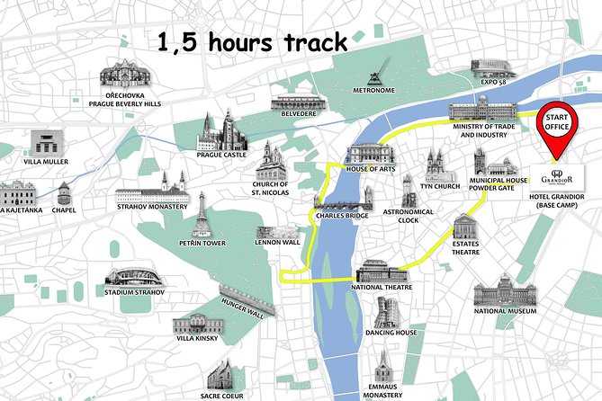 Prague Bike City Tour with Small Group or Private Option - The National Theatre, river views, and Wenceslas Square