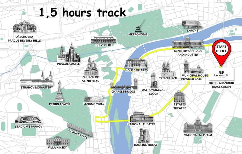 Prague: Fat Tire or Regular Scooter Tour with A Local Guide - Choosing between 1.5, 2, and 3 hours