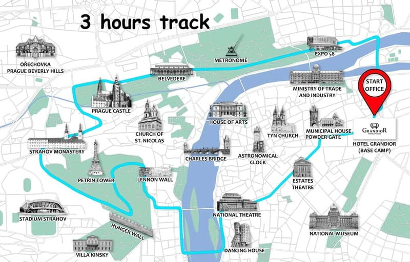 Prague: Small Group or Private E-Bike City Tour - Queen Anne’s Summer Palace and Prague Castle