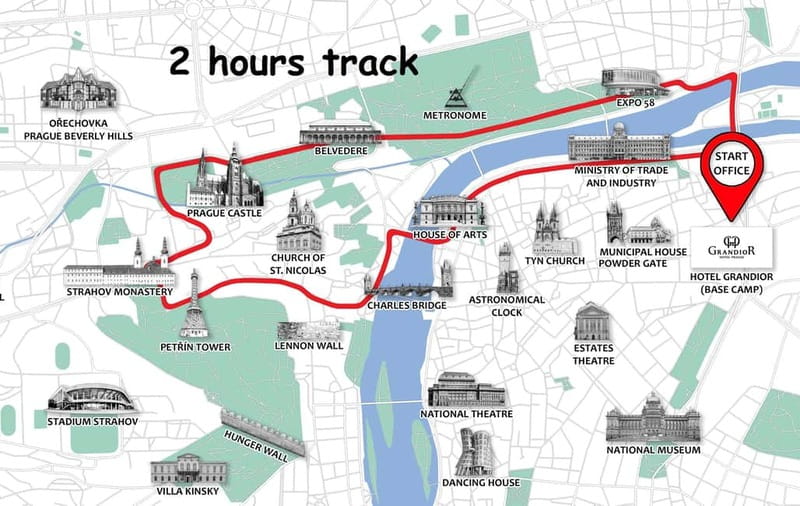 Prague: Small Group or Private E-Bike City Tour - Lesser Town, the Lennon Wall, and Charles Bridge